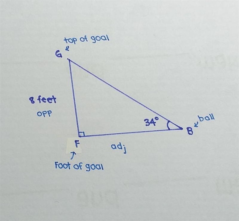 The angle of elevation from a soccer ball on the ground to the top of the goal is-example-1