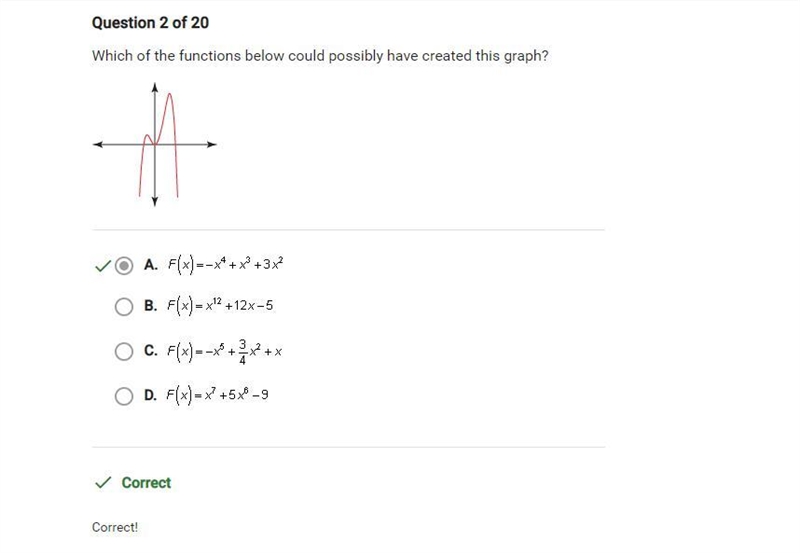 Which of the function below could possibly have created this graph ?-example-1