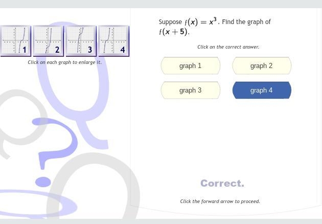 Suppose f(x) = x^3. Find the graph of f(x+5)-example-1