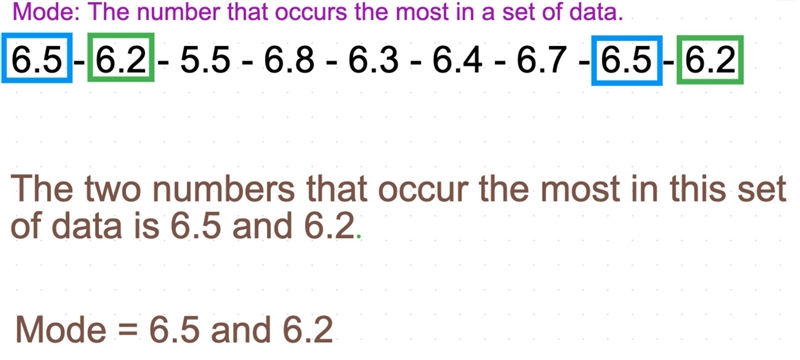 Whats a mode in math-example-1