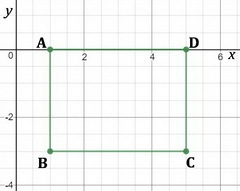 PLEASE HELP ME!!!!!! WILL MARK BRAINLEAST-example-2