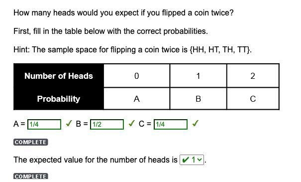 How many heads would you expect if you flipped a coin twice? First, fill in the table-example-1