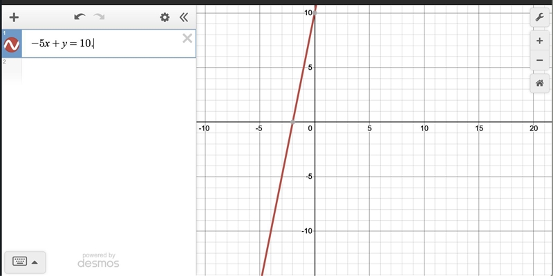 Graph the linear equation -5x+y=10. then identify the x-intercept-example-1