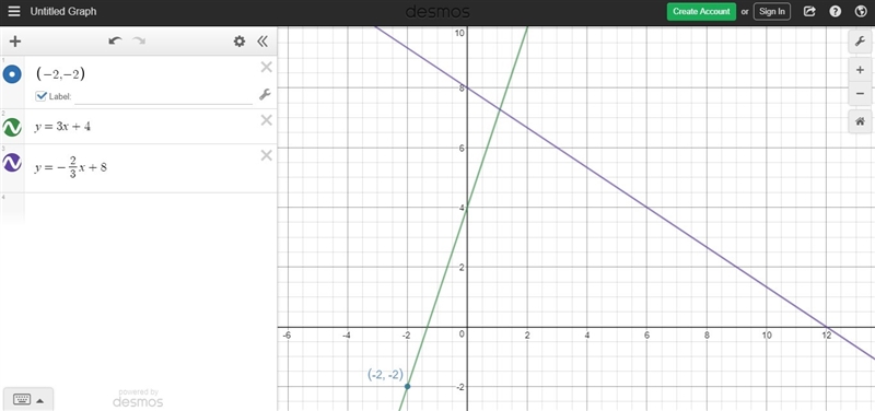 what is the equation, in slope-intercept from, of the line that is perpendicular to-example-1