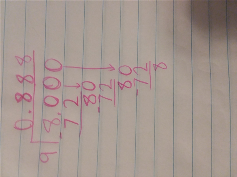 Use long division to find a repeated decimal equivalency for the fraction. Upload-example-1