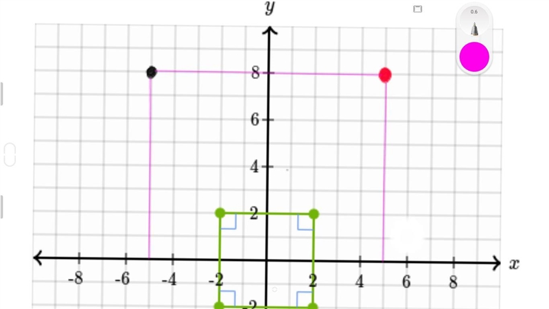 QUICKLY !!! What is the image of (-5,8) after a reflection over the y-axis?-example-1