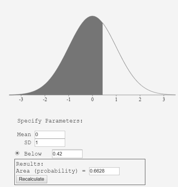 For a standard normal distribution find the approximate value of p(z<0.42)-example-1