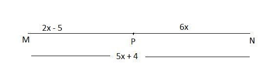 If PM = 2x - 5, PN = 6x, and MN = 5x + 4, what is the value of x?-example-1