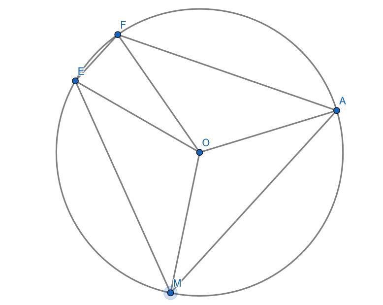 Given: circle k(O), m AM=125°, m EF=31°, m∠MAF=75°. Find: m∠AME-example-1