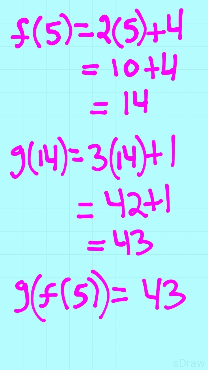 For the function f(x)=2x+4 and g(x)=3x+1 find g(f(5)-example-1