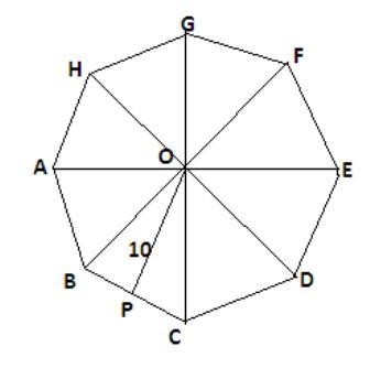 A regular octagon has an apothem measuring 10 in, and a perimeter of 66.3 in What-example-1