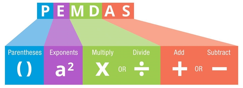 PEMDA is a regular pentagon. which of the statements is correct ​-example-1