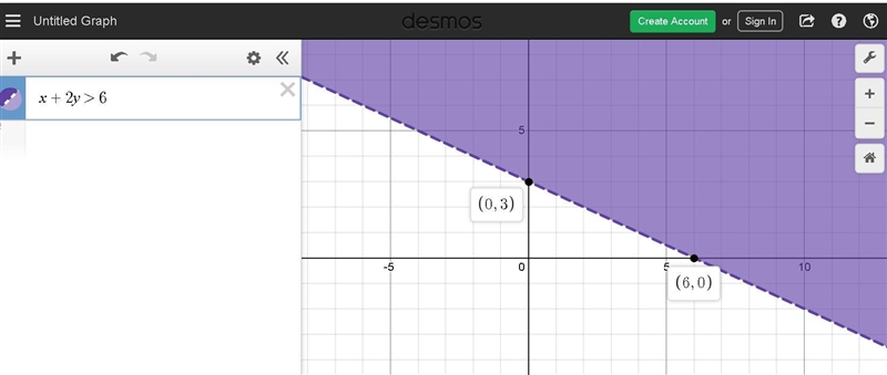 How to do this ?? How​-example-1