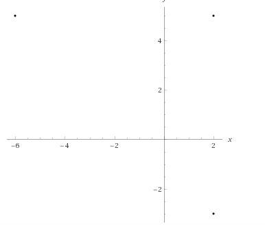 A(2,5),B(2,-3), and D(-6,5) are three verticals of square ABCD. What are the coordinates-example-1