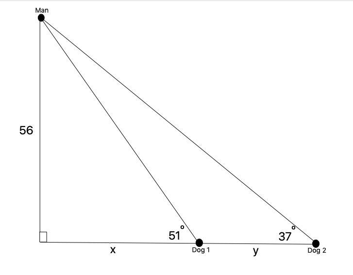 Please help trig 20 points!!?!?-example-1