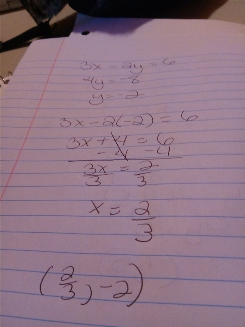 Use substitution to slice this linear system 3x-2y=6 4y= -8-example-1