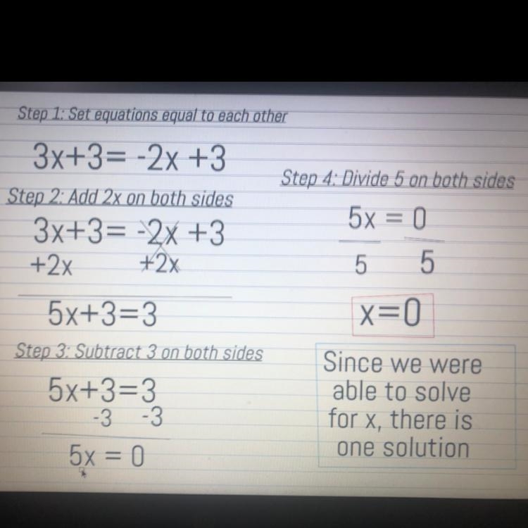 How many solutions does y=3x+3 and y=−2x+3 ​have-example-1