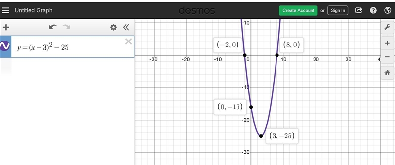 Sketch the graph of y = (x - 3)2 - 25, then select the graph that corresponds to your-example-1