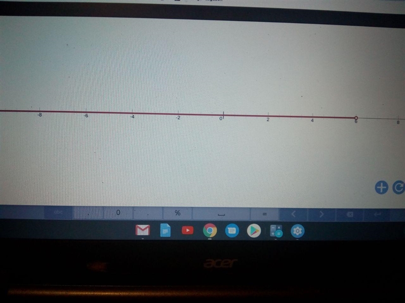 Which graph shows the solution to the following inequality? 4d - 6 < 18-example-1