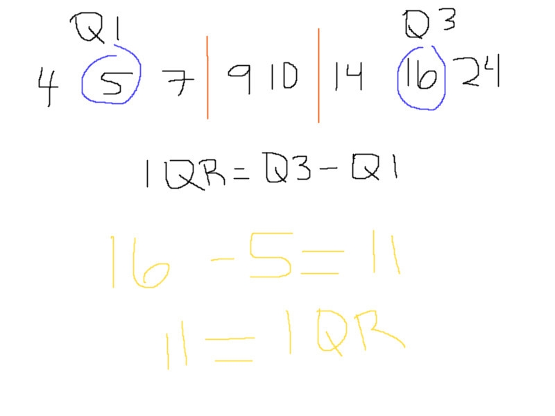 What is the interquatile of 4,5,7,9,10,14,16,24-example-1