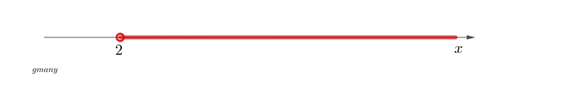 What is what is the answer for this 2x+3-x>5-example-1