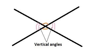 Determine which characteristics are true of vertical angles-example-1