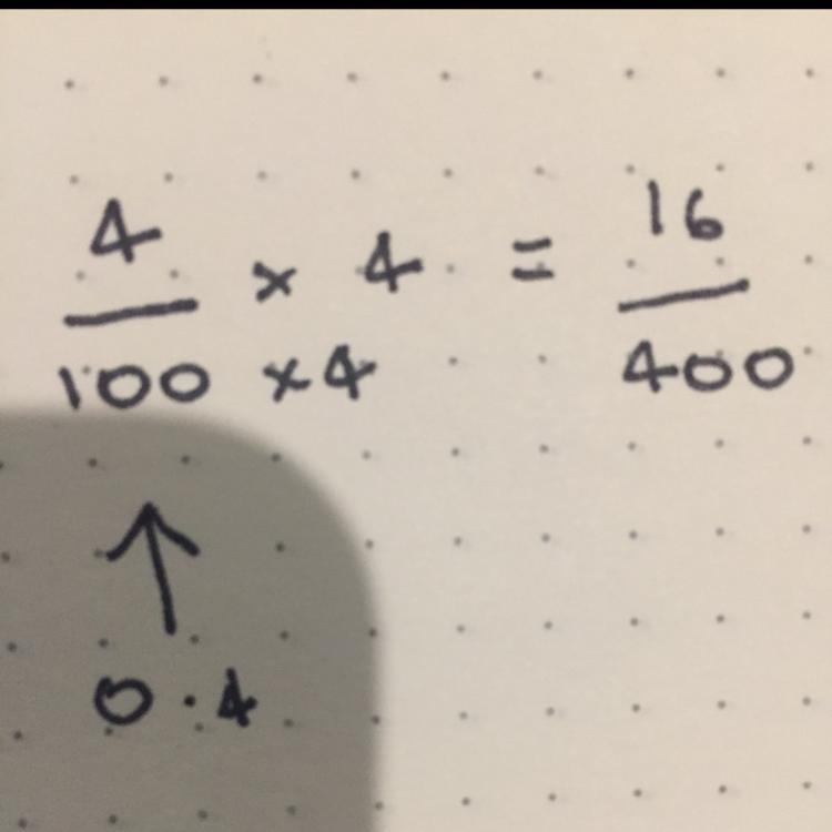 The probability that a biased dice will land on a six is 0.4. Marie is going to throw-example-1