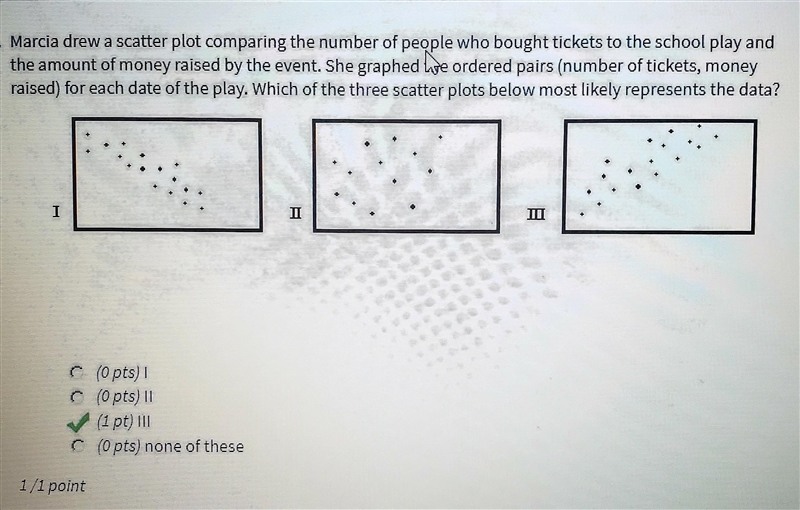 10. Marcia drew a scatter plot comparing the number of people who bought tickets to-example-1