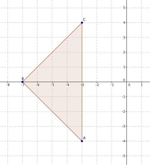 Find the area of the triangle defined by the coordinates (-3, -4), (-7, 0), and (-3, 4). A-example-1