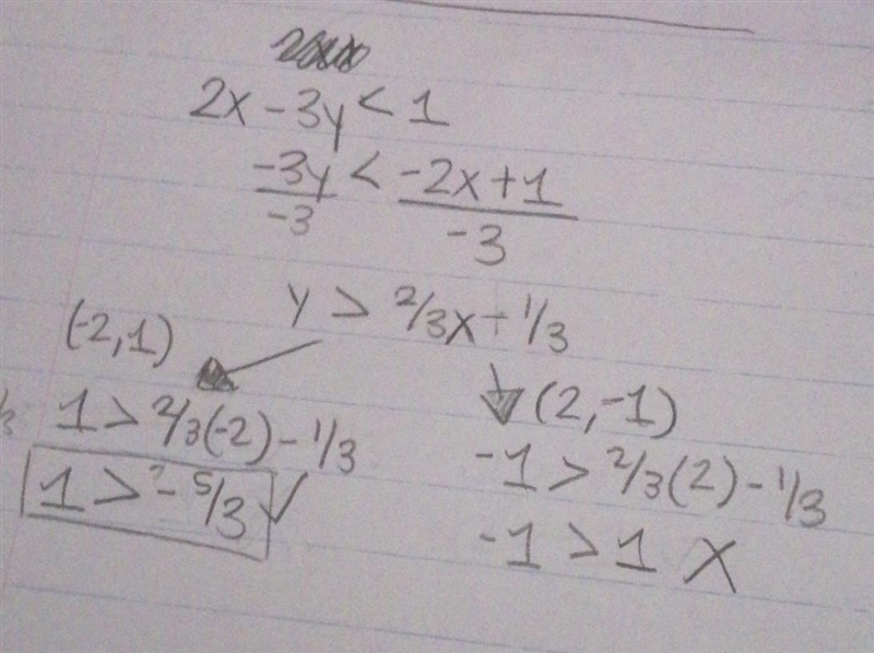 Which of the following points satisfies the inequality 2x - 3y < 1? (-2, 1) (, 0) (2, -1)-example-1