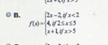 Which function is graphed below ?-example-1