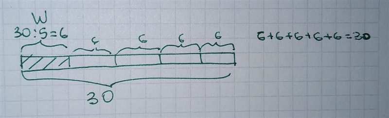 Use tape diagrams to calculate the solution of 30 = 5w. Then, check your answer.-example-1