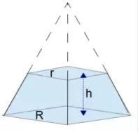 If you slice a rectangular pyramid parallel to its base what will be the shape of-example-1