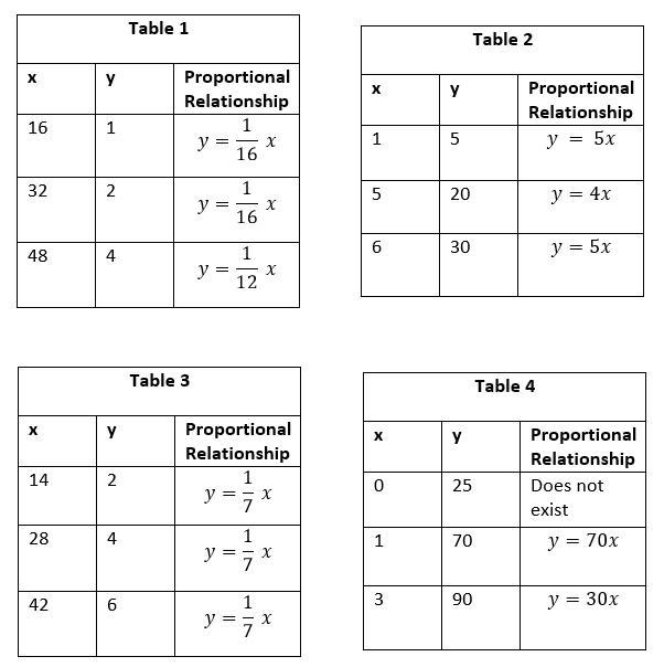 Can anyone help me please??:((-example-1