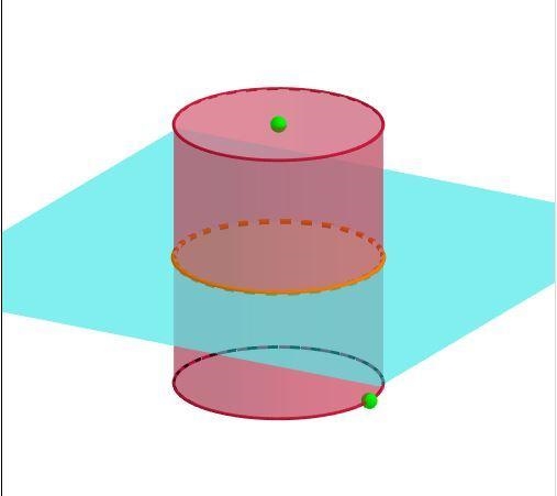 The shapes of the horizontal cross sections of the cylinder below are all congruent-example-2