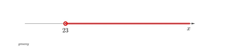 3+1/2(3-x) less than -7-example-1