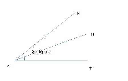 Angle RST measures 80 degrees. Ray SU bisects the angle. What is the measure of the-example-1