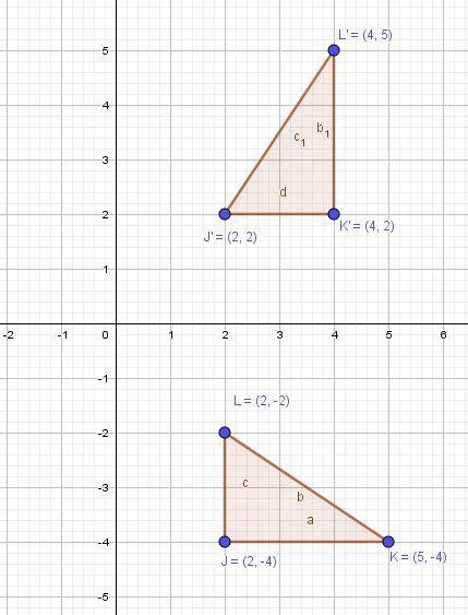 Which rule describes the composition of transformations that maps JKL to J”K”L”-example-1