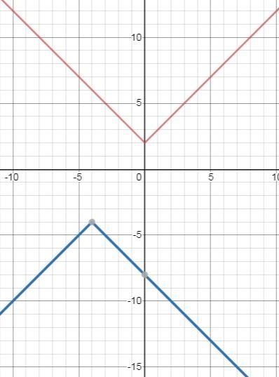 I need help on this one problem.-example-1