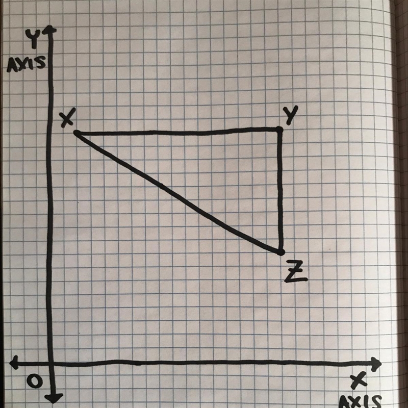 Graph triangle XYZ with the coordinates X (2,17), Y (17,17),Z (17,8).-example-1