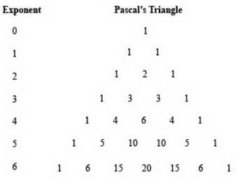 I need help with both preferably with the Pascal’s Triangle.-example-1