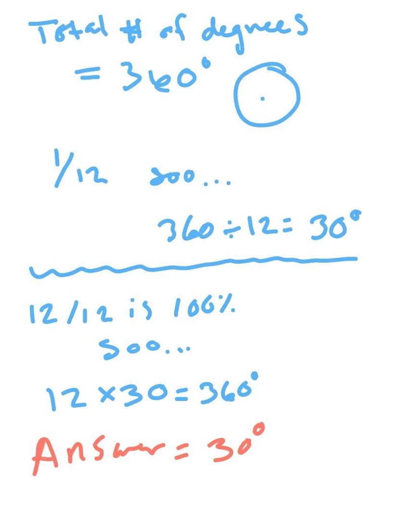 Tell the measure of the angle in degrees 1/12-example-1