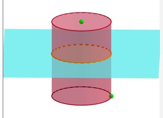 The shapes of the horizontal cross sections of the cylinder below are all congruent-example-1