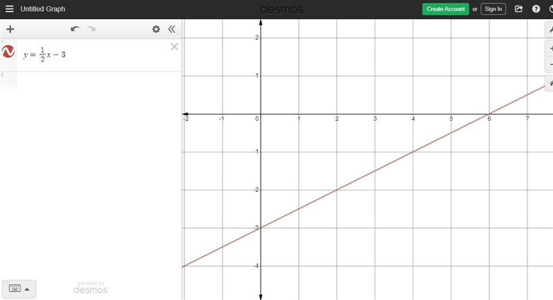 Graph y=1/2x-3 this equation-example-1