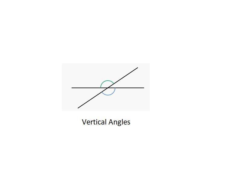 Which pairs of angles in the figure below are vertical angles? Check all that apply-example-1