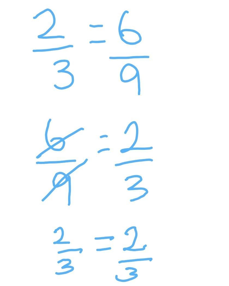 How are 2:3 an 6:9 equivalent-example-1