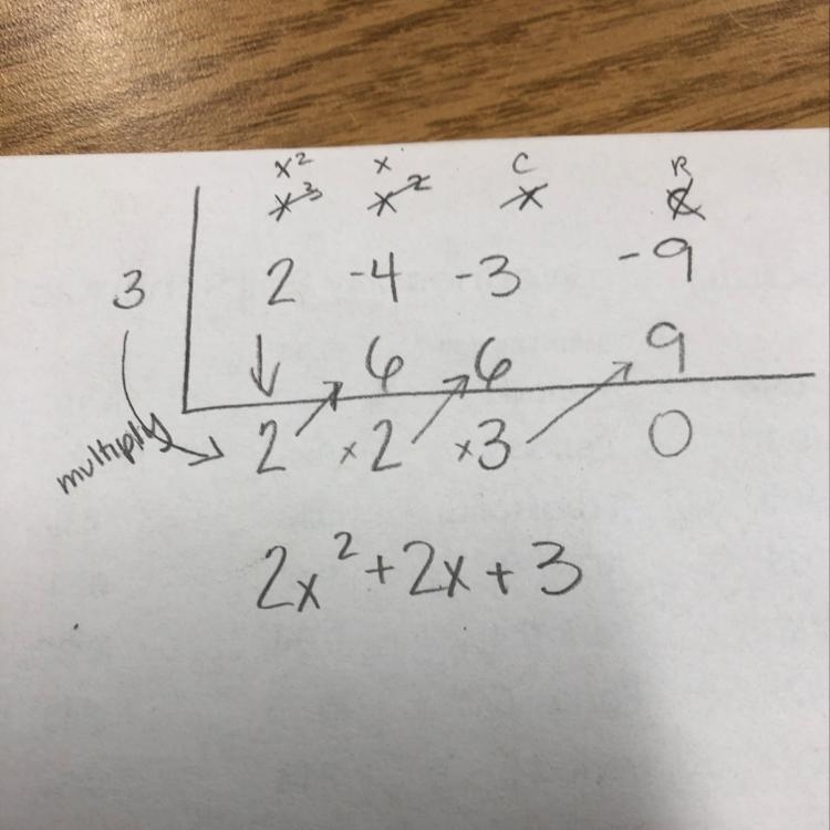 What is the solution to the division problem below? (You can use long division or-example-1