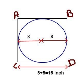 In the figure above, the radius of the inscribed circle is 8 inches (in.). What is-example-1