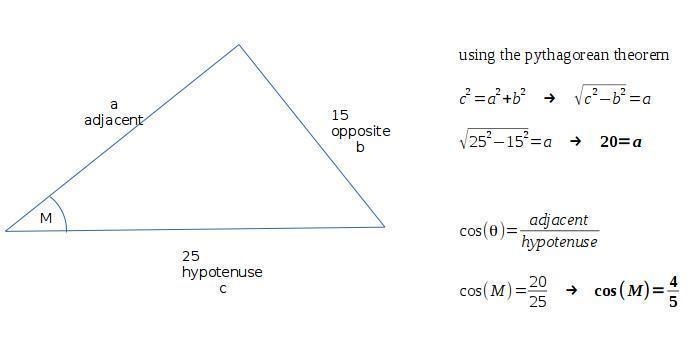 Given right triangle MNL, what is the value of cos(M)?-example-1