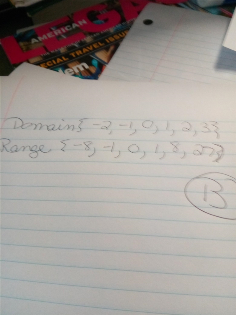 A. Domain..... B. Domain..... C. Domain..... D. Domain-example-1